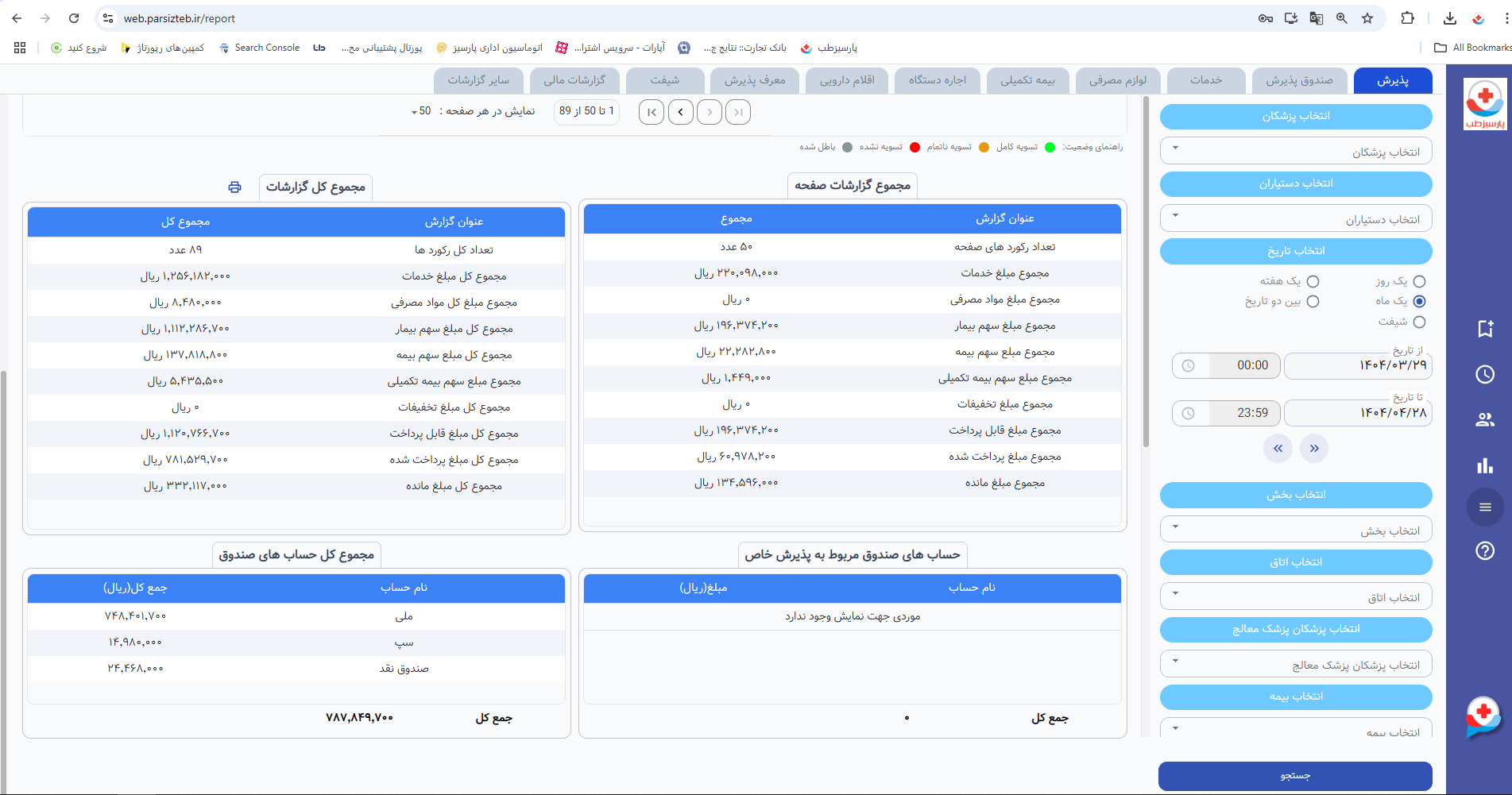 گزارش صندوق درمانگاه